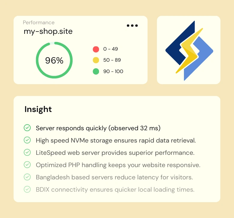 performance-bengalcloud