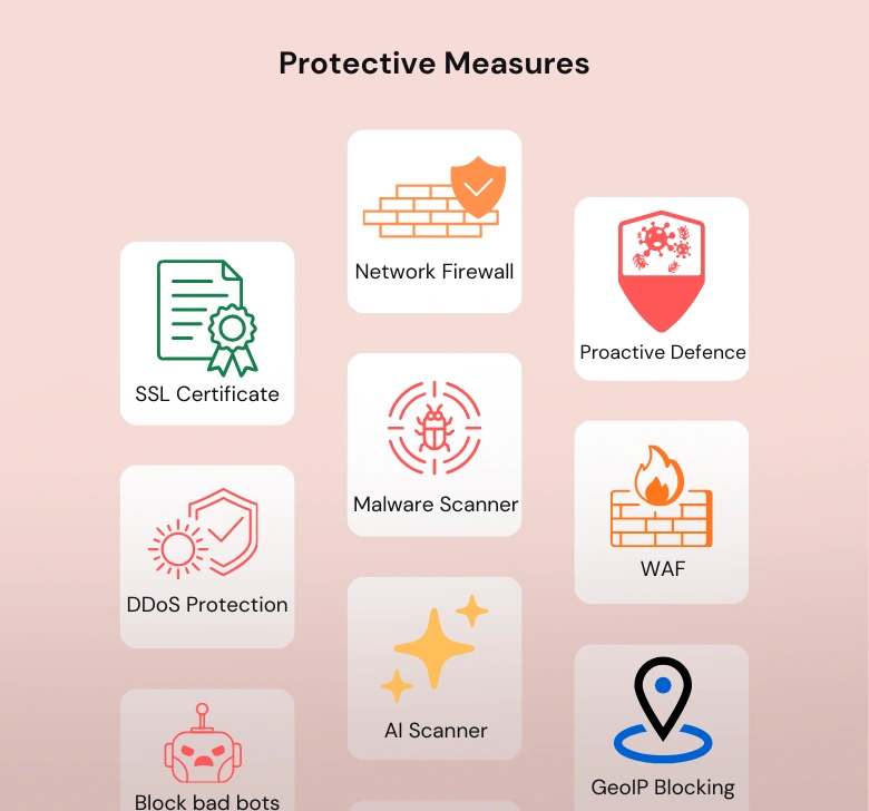 security-bengalcloud