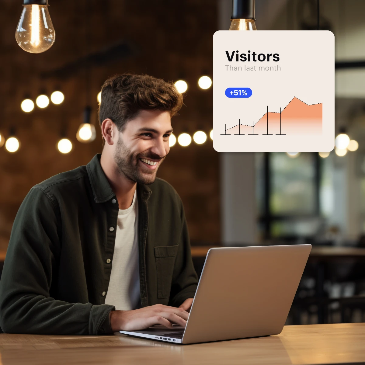 Simple and Fast Web Hosting for Bangladesh