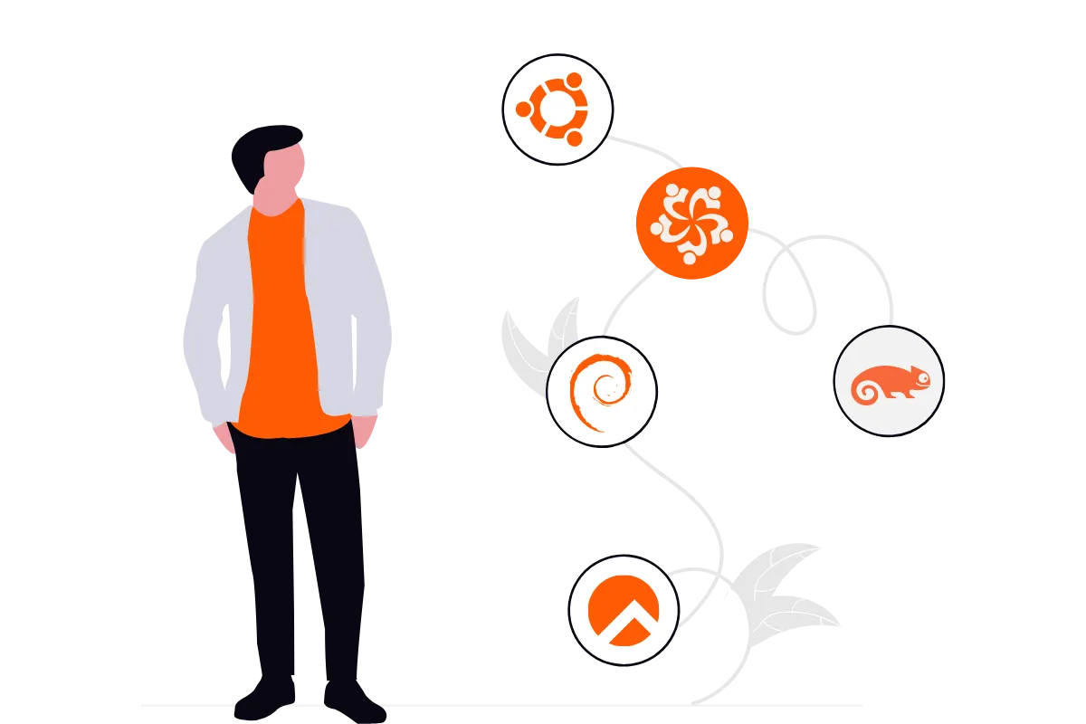 linux os - Best Hosting in Bangladesh